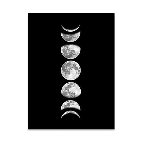 Fdit quadro fasi lunari - fasi, su